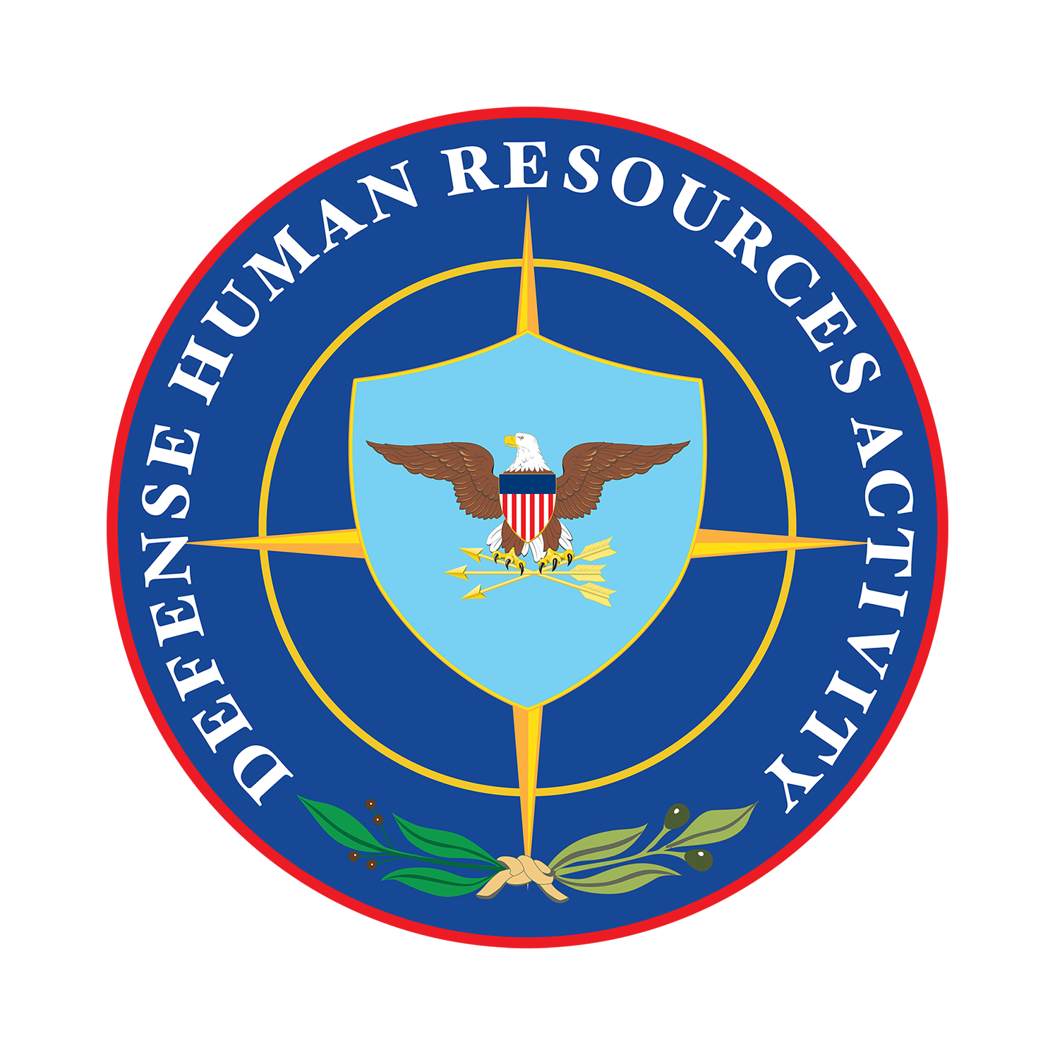 Defense Human Resource Activity